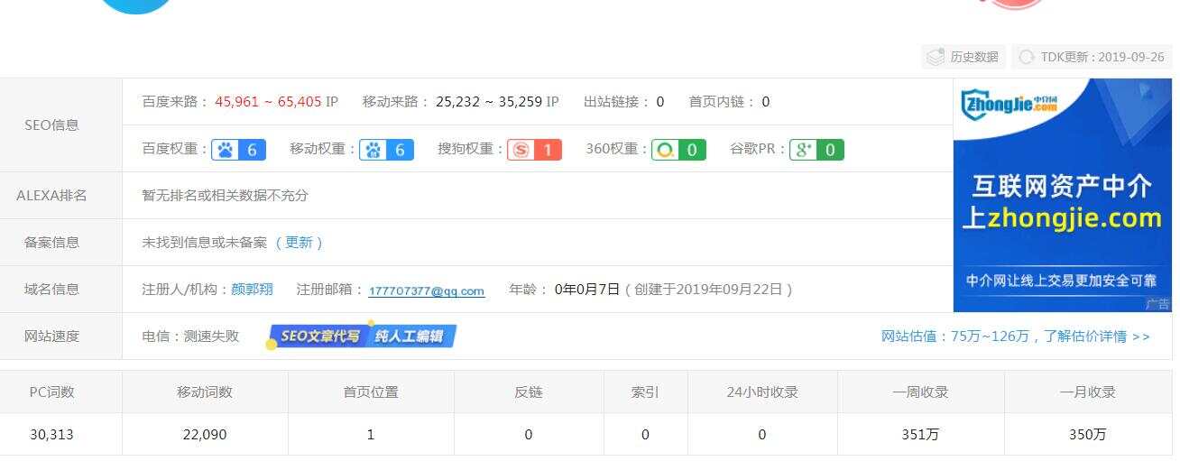 零距离泛目录5天爱站权重7的源码！操作教程与思路解析！ - 简单网创项目资源网