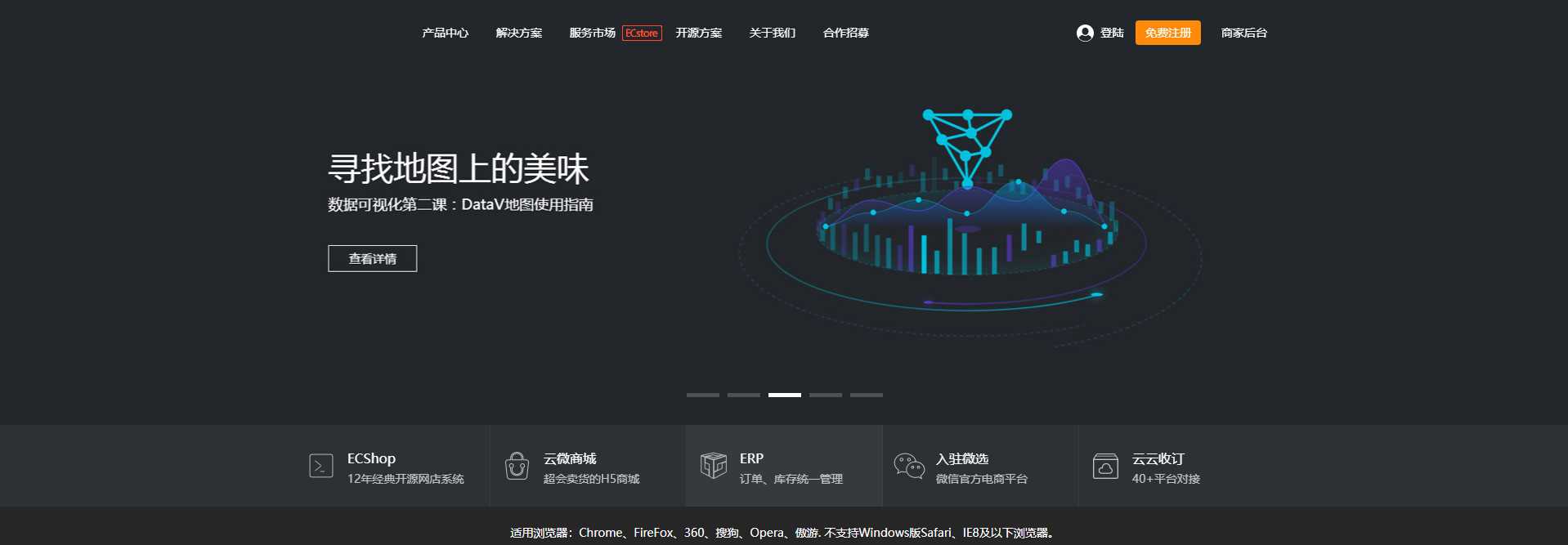 jQuery网站首页宽屏导航轮播图 - 简单网创项目资源网