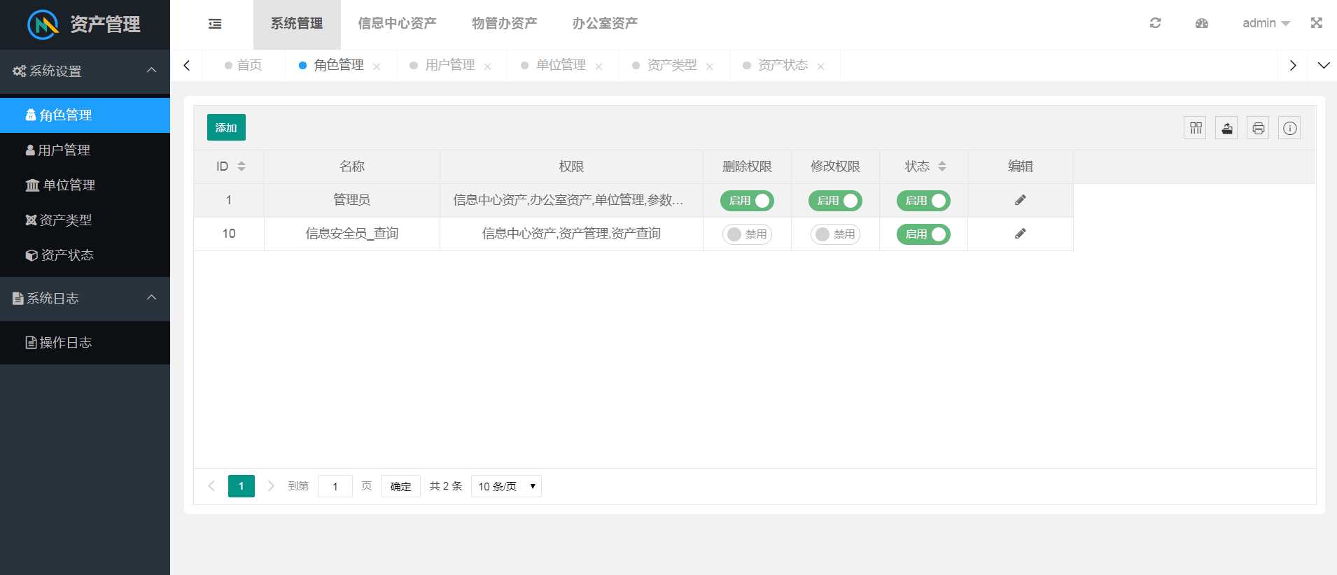 layuimini 资产管理源码 - 简单网创项目资源网