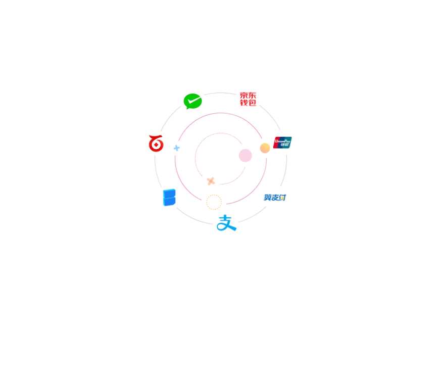 CSS3手机端点击弹出申请信息填写表单代码 - 简单网创项目资源网