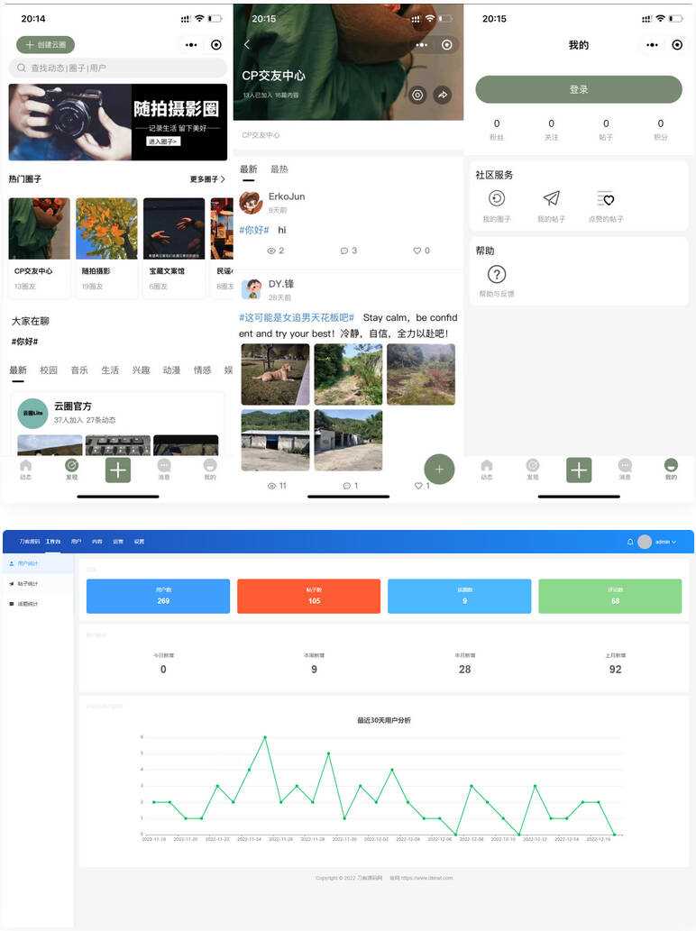 最新版云喵圈子全开源系统源码 兴趣社区交友圈子系统小程序源码 - 简单网创项目资源网