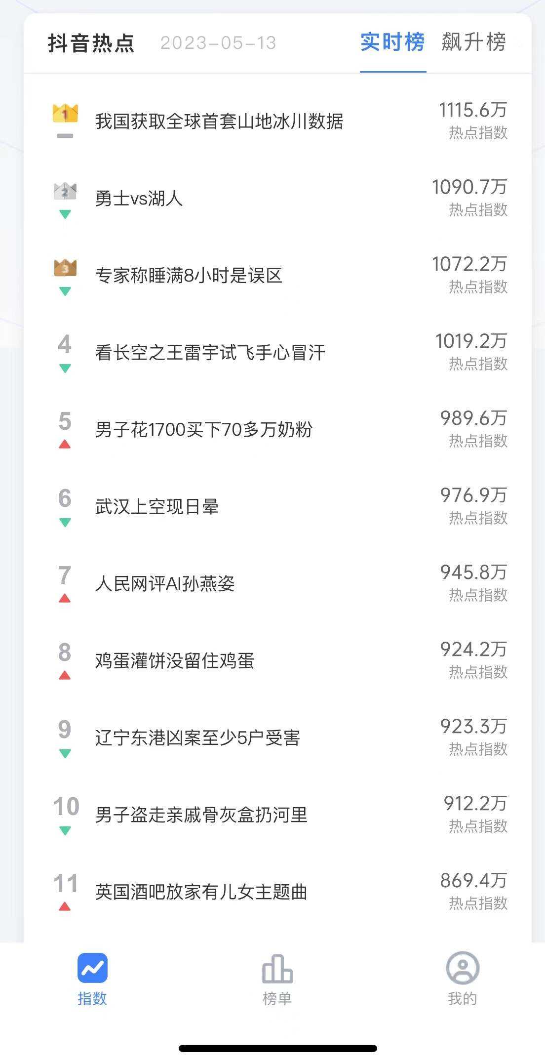 图片[2] - 抓取抖音热榜源码分享 接口为php 前端展示用小程序 - 简单网创项目资源网