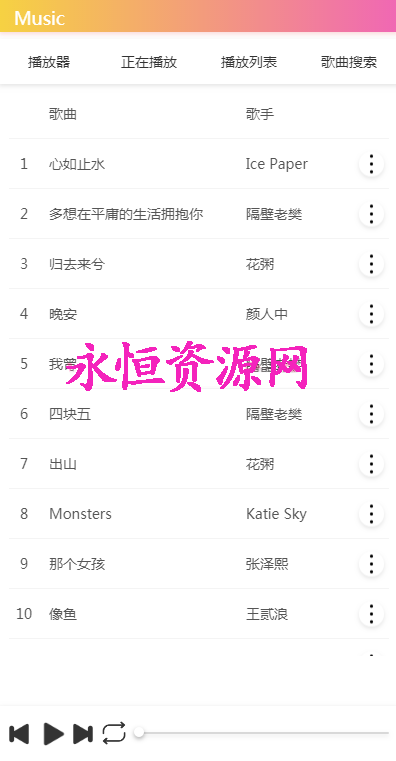 美化版音乐网站源码 - 简单网创项目资源网