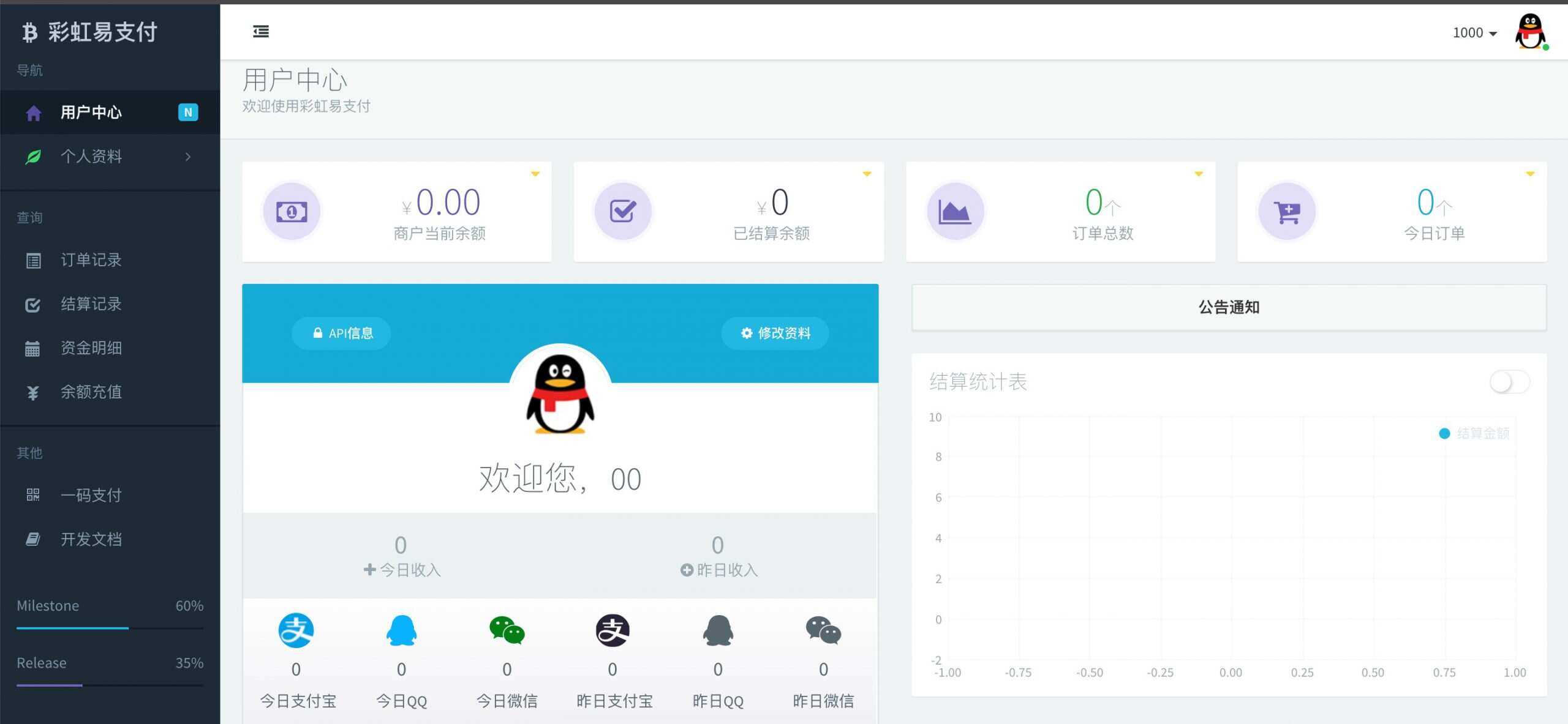 新版彩虹易支付 第四方支付平台 - 简单网创项目资源网