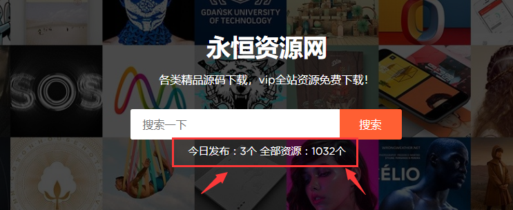 WordPress网站添加文章统计 用户统计代码 - 简单网创项目资源网