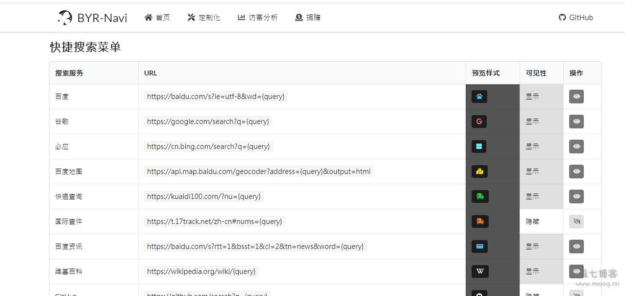 图片[2] - 好看有个性的网站导航源码 可做福利导航 - 简单网创项目资源网