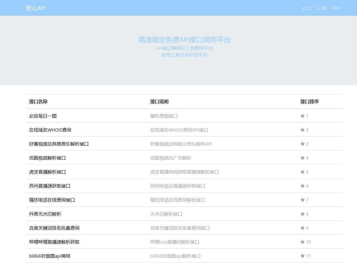 智云全能API接口PHP源码V1.3 - 简单网创项目资源网