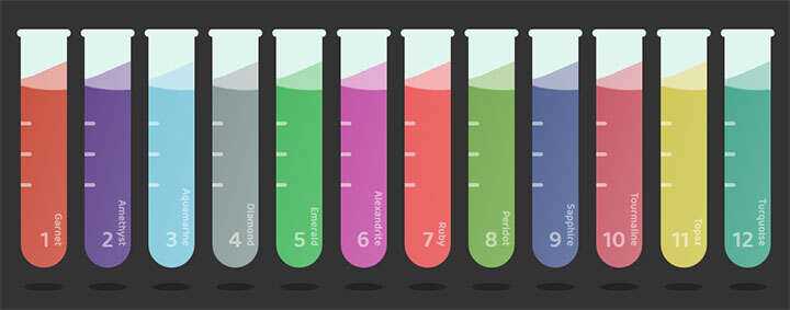 css3化学试管容器液体流动动画特效 - 简单网创项目资源网