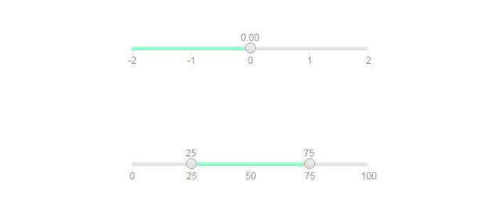 jQuery滑块拖动选值插件jRange - 简单网创项目资源网