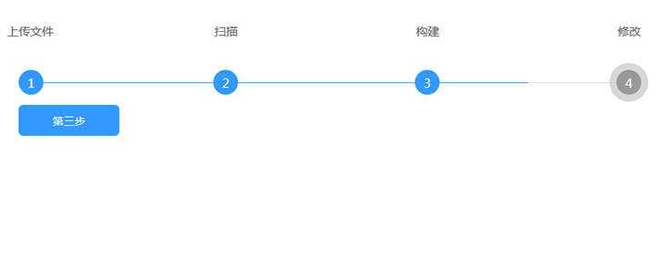 jQuery简单的步骤引导代码 - 简单网创项目资源网