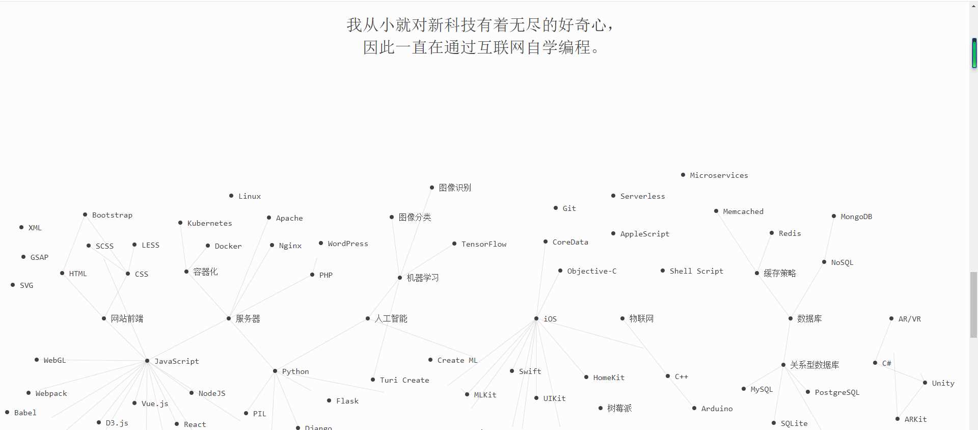超好看的苍穹简约个人主页 - 简单网创项目资源网