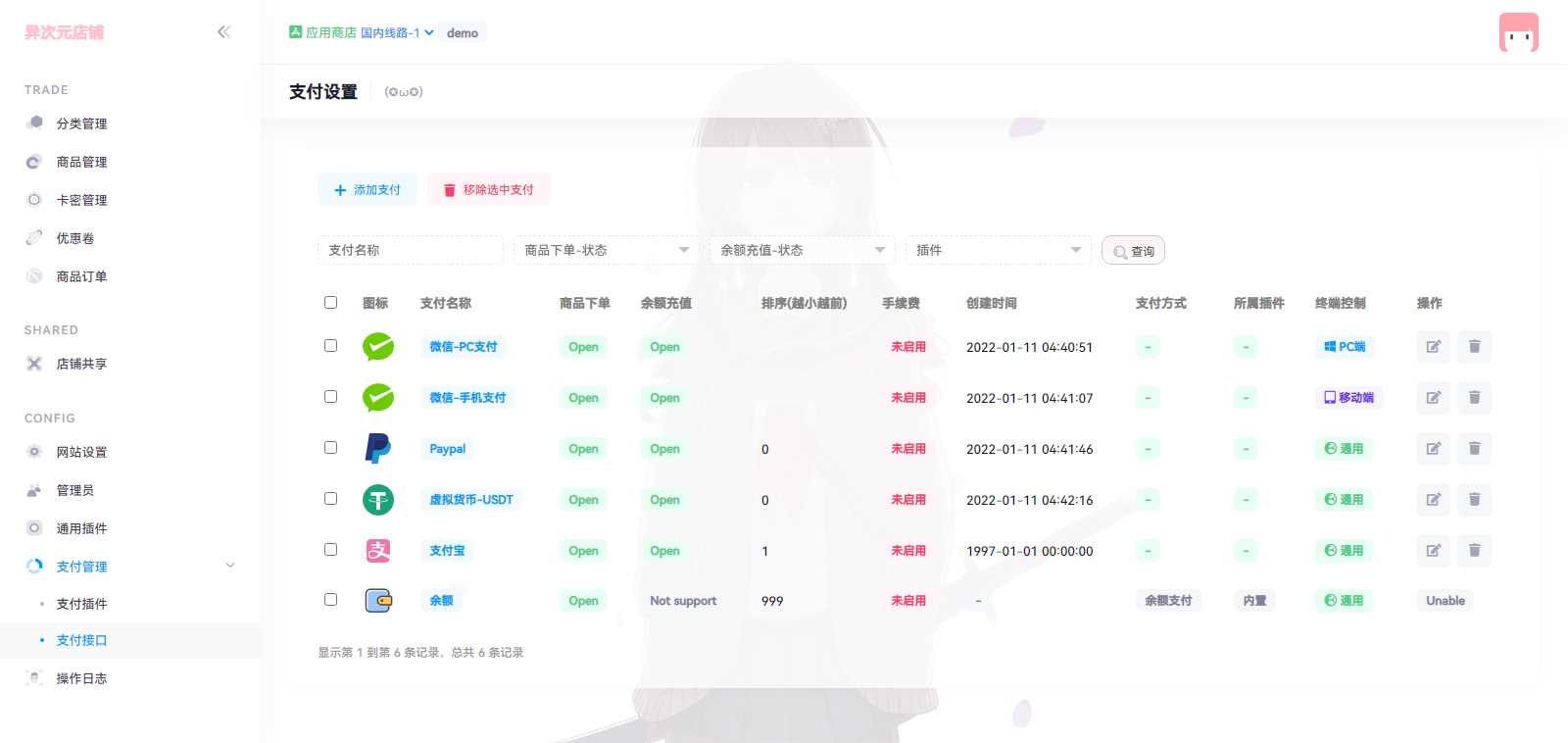 图片[2] - 新版二次元Acg荔枝发卡 - 简单网创项目资源网