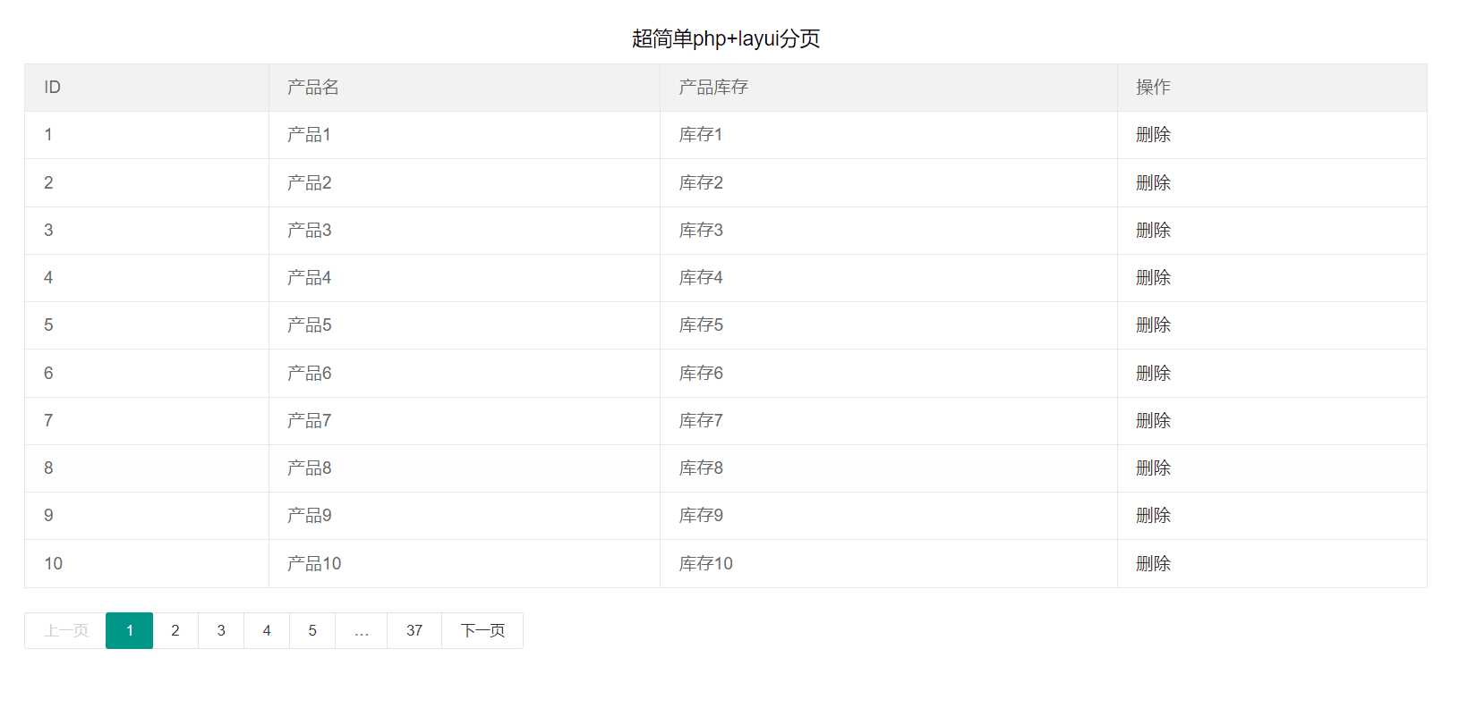 php7+layui超简单分页 - 简单网创项目资源网