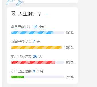图片[2] - Typecho博客主题Joe素颜执念修改版 - 简单网创项目资源网