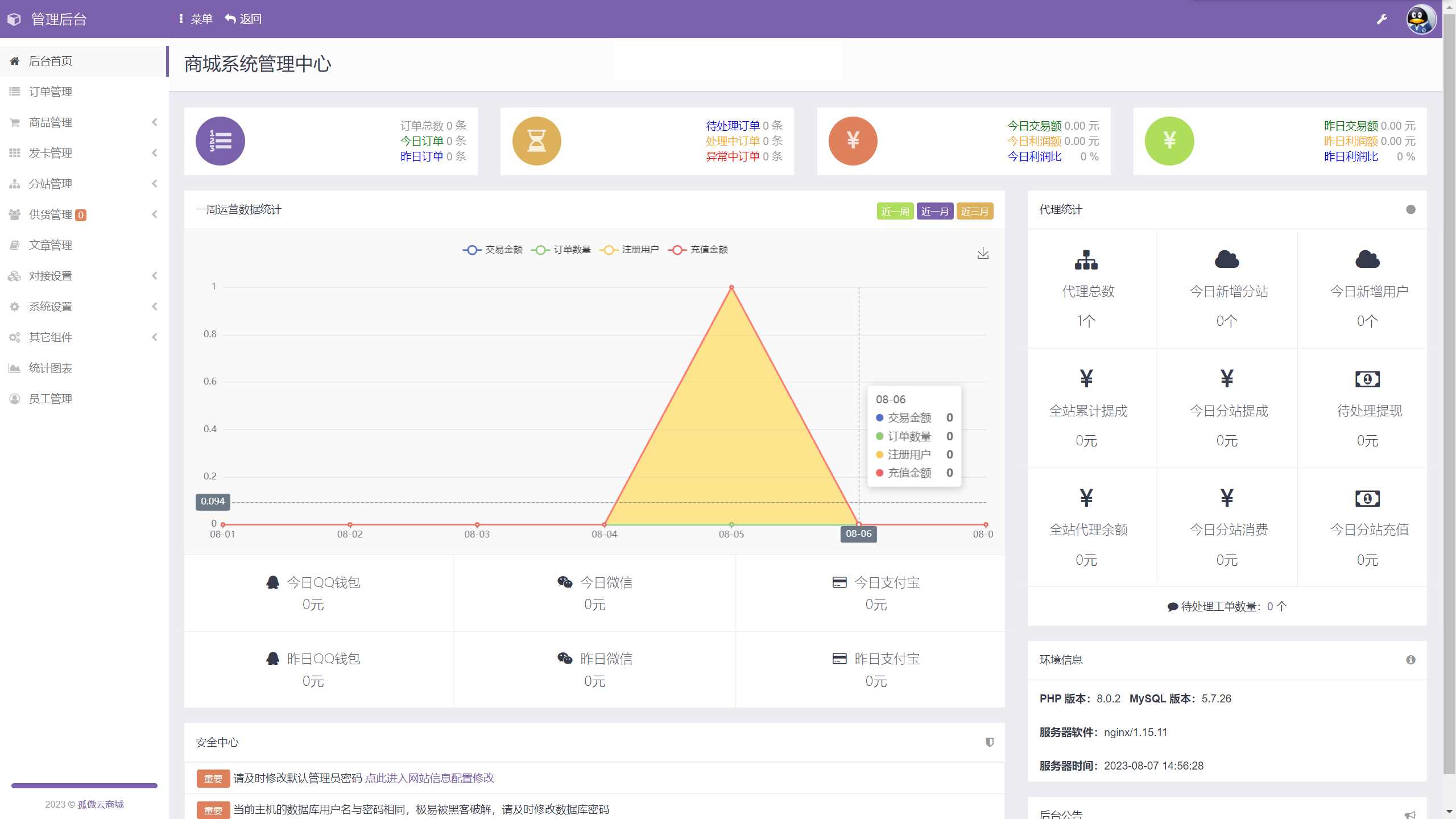 孤傲云商城系统v1.1（彩虹云商城系统plus史诗级增强版） - 简单网创项目资源网