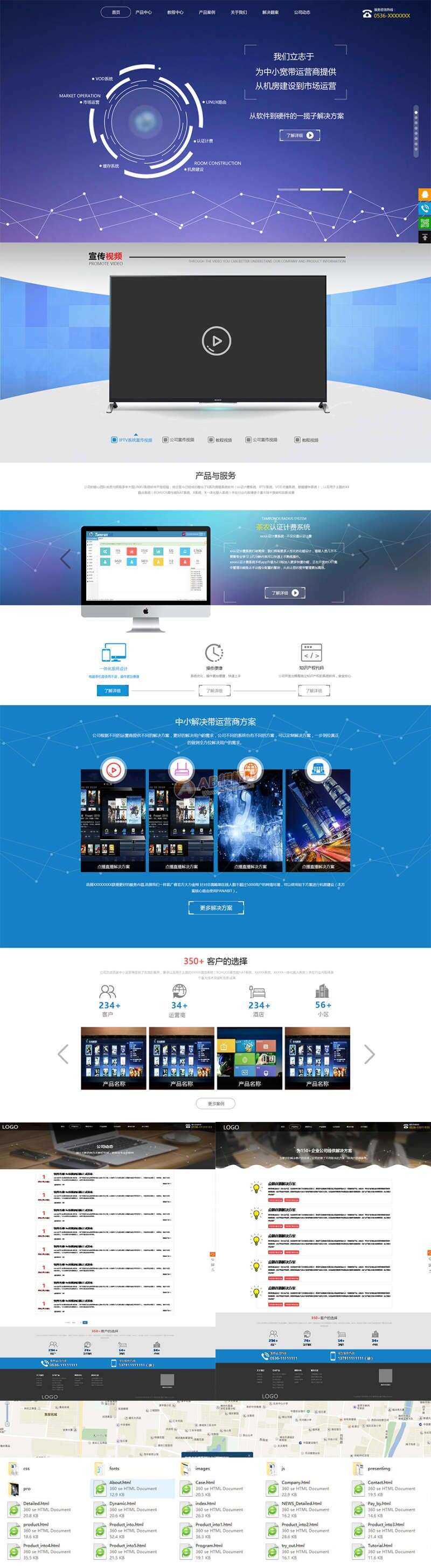 软件开发智能科技公司网站html模板 - 简单网创项目资源网
