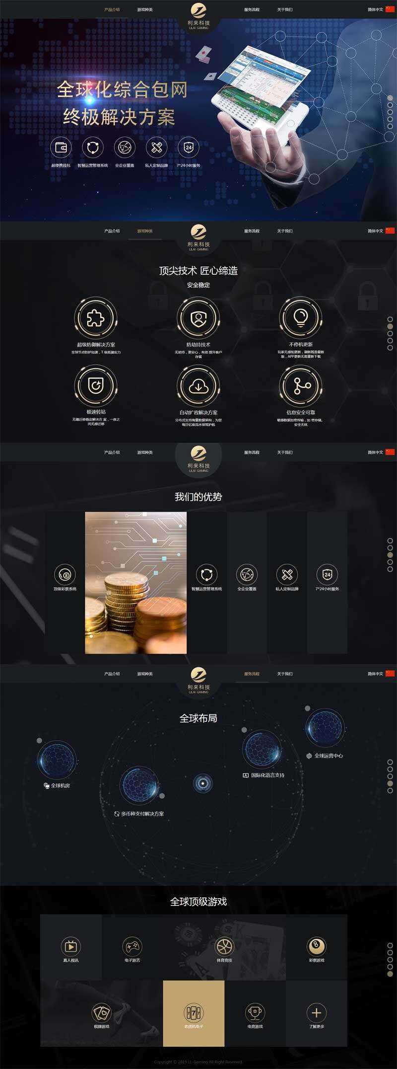 大气的智能软件介绍单页滚屏网站html模板 - 简单网创项目资源网