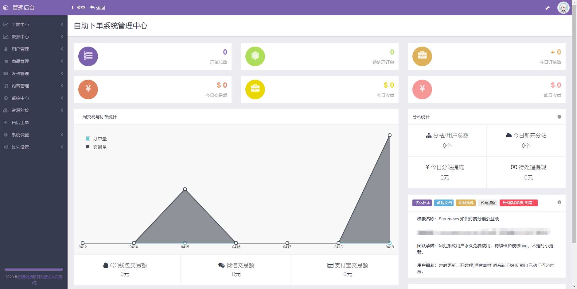 图片[2] - 彩虹商城时光模板系统5.1授权去除修复 - 简单网创项目资源网