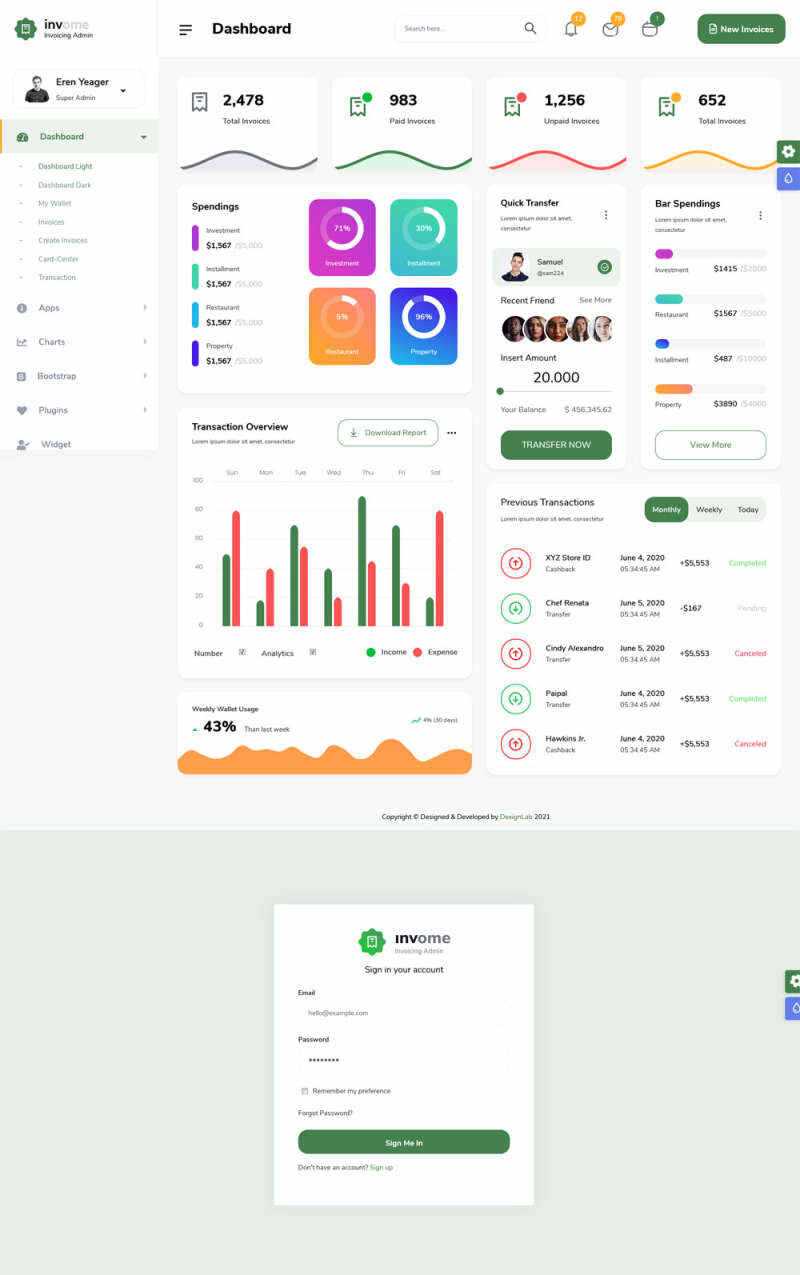 电商销售统计管理ui框架模板 - 简单网创项目资源网