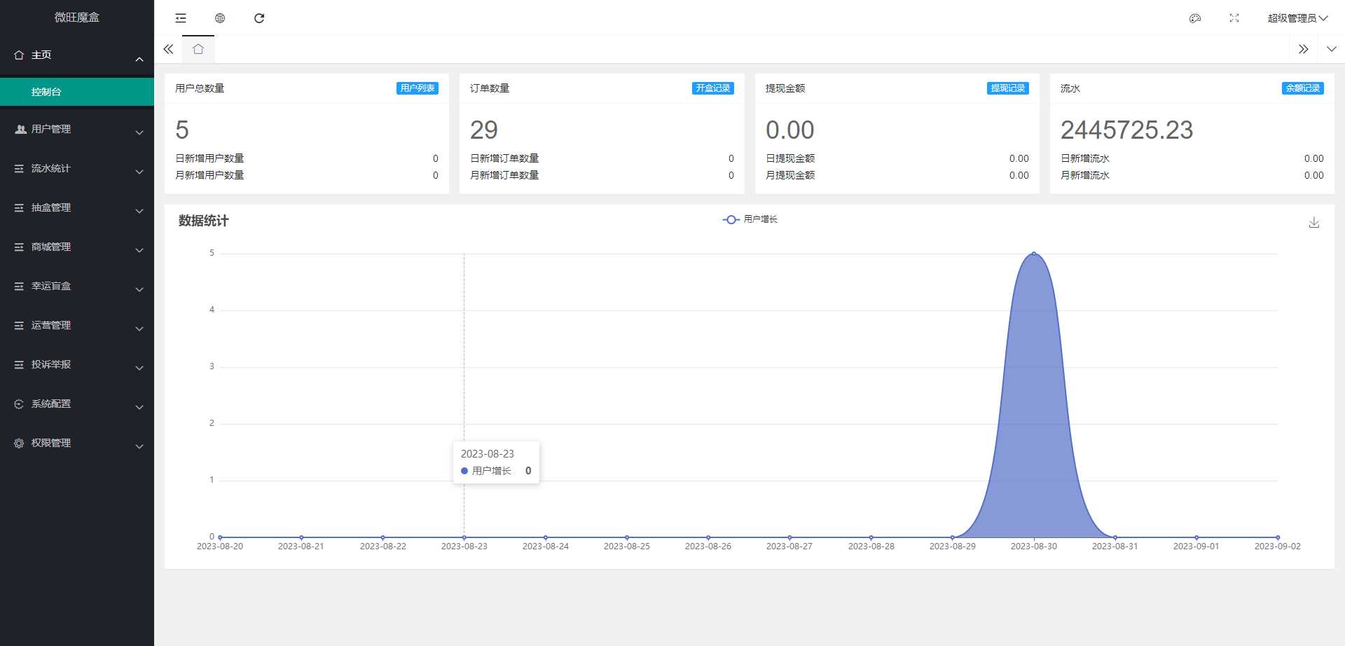 图片[2] - 最新潮乎盲盒源码带搭建教程 - 简单网创项目资源网