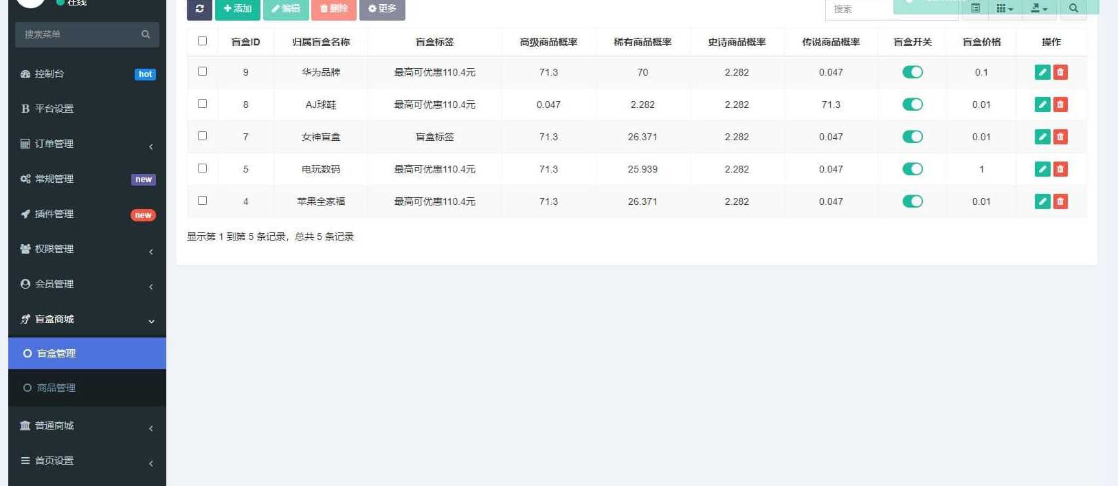 图片[2] - 高迪同款盲盒先生源码 - 简单网创项目资源网