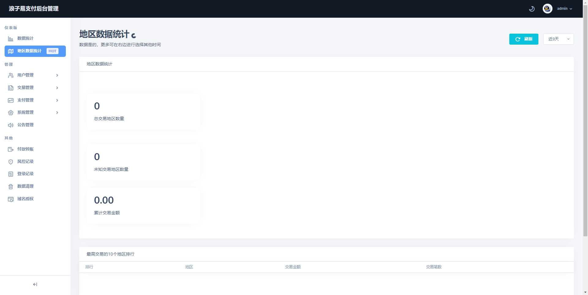 浪子易支付全新源码 - 简单网创项目资源网