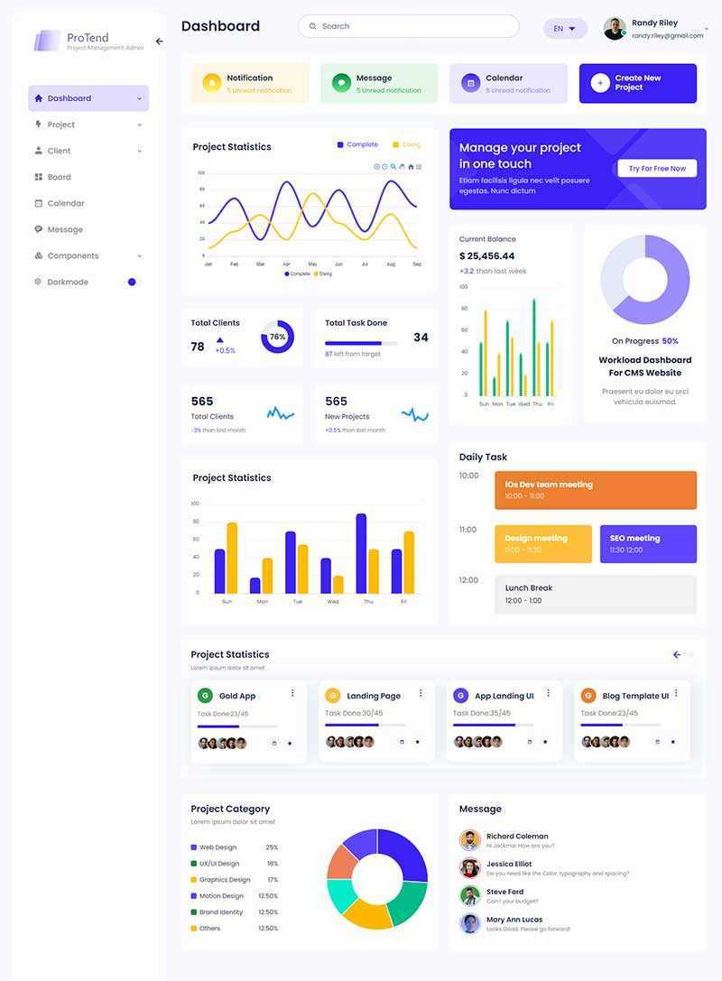简约的项目管理后台管理HTML模板 - 简单网创项目资源网