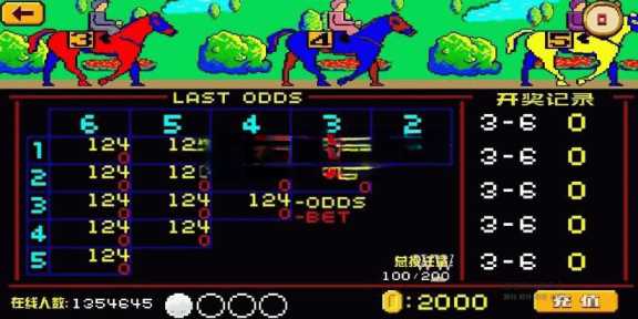 图片[2] - 赛马娱乐游戏源码对接微信公众号积分娱乐小游戏二开可对接到APP - 简单网创项目资源网