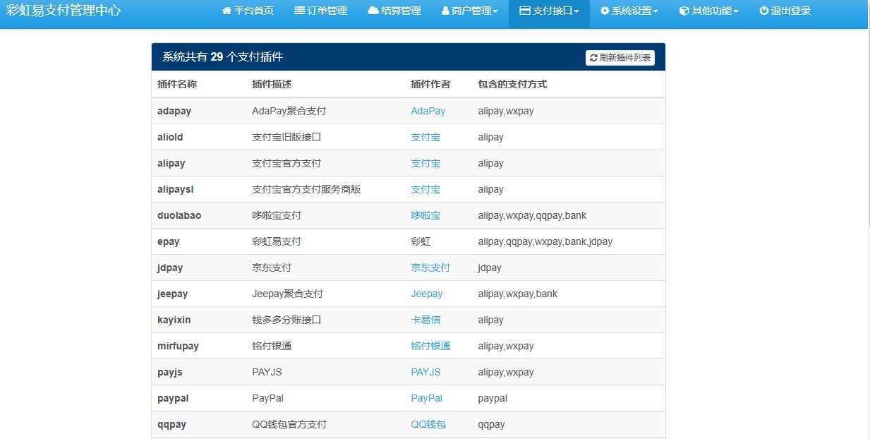 图片[3] - 彩虹易支付系统模板 - 简单网创项目资源网