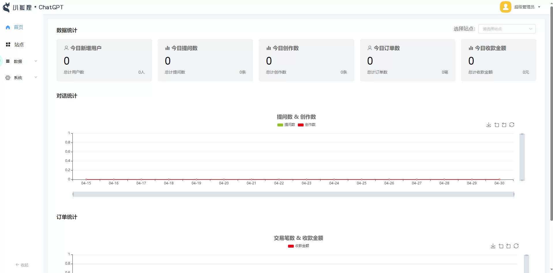 图片[2] - 小狐狸ChatGPT付费创作系统1.7.5独立开源版+H5端+小程序 - 简单网创项目资源网