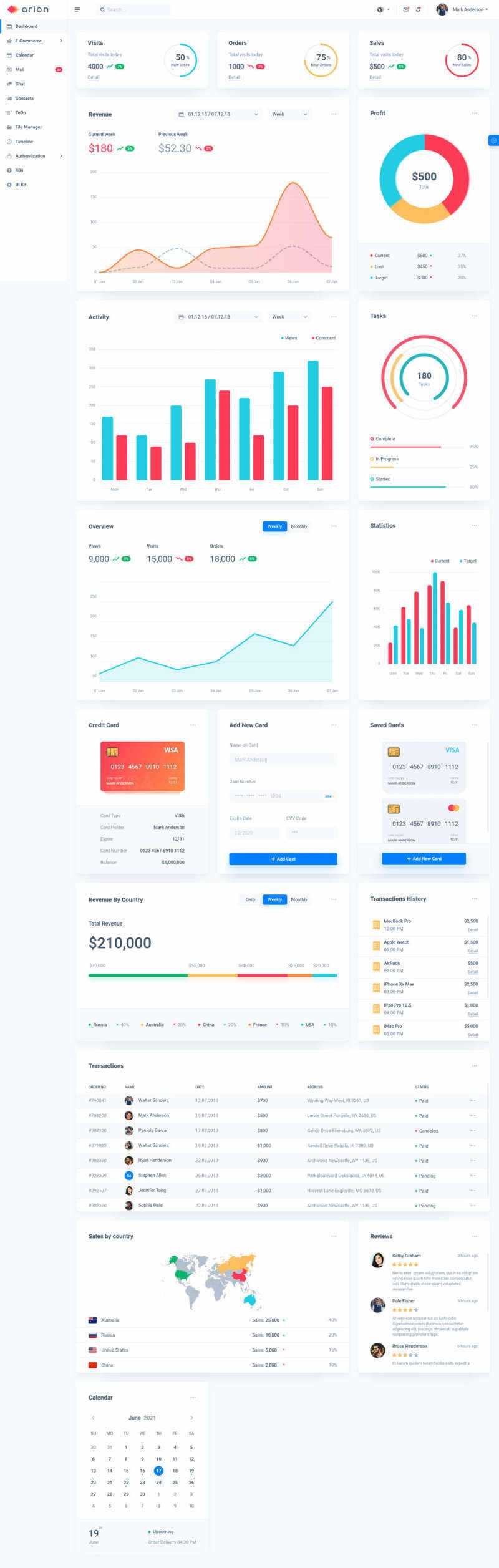 ui框架电子商务后台管理模板 - 简单网创项目资源网