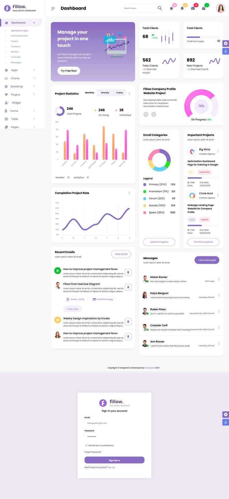 响应式app业务统计后台管理html模板 - 简单网创项目资源网