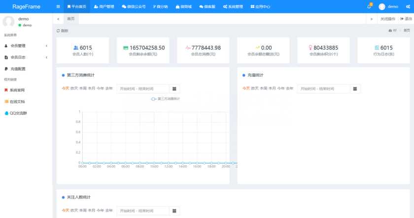 图片[2] - RF 微商城一款免费开源的基础销售功能的微商城源码 - 简单网创项目资源网