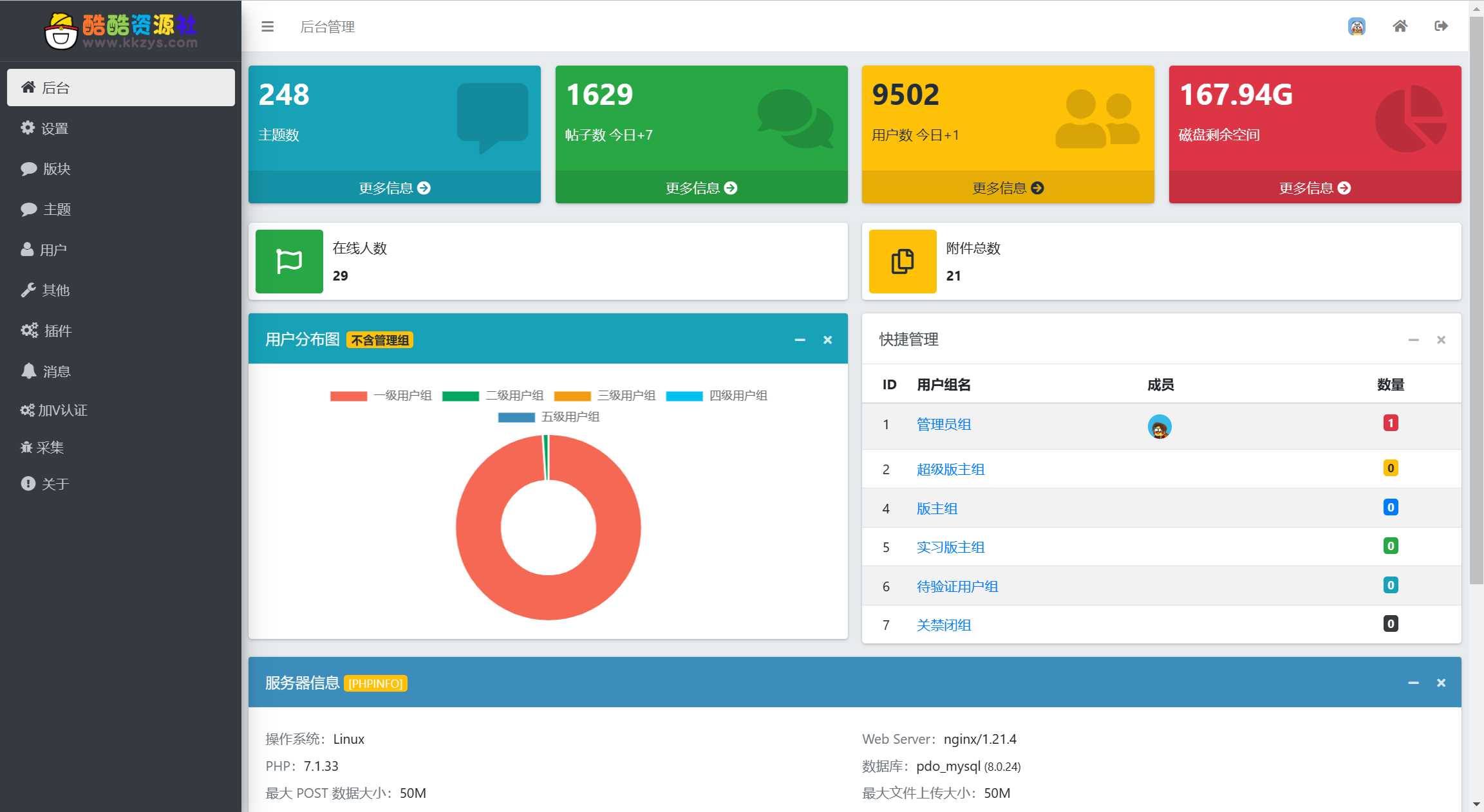 图片[2] - 酷酷资源社同款xiuno模板知乎蓝魔改版源码附多个插件 - 简单网创项目资源网