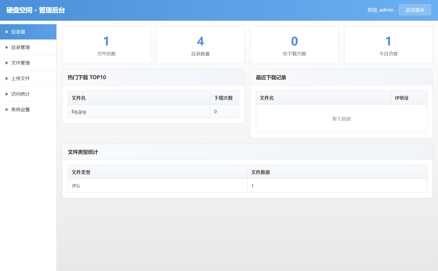 高仿永硕E盘的个人网盘系统源码 全开源 - 简单网创项目资源网