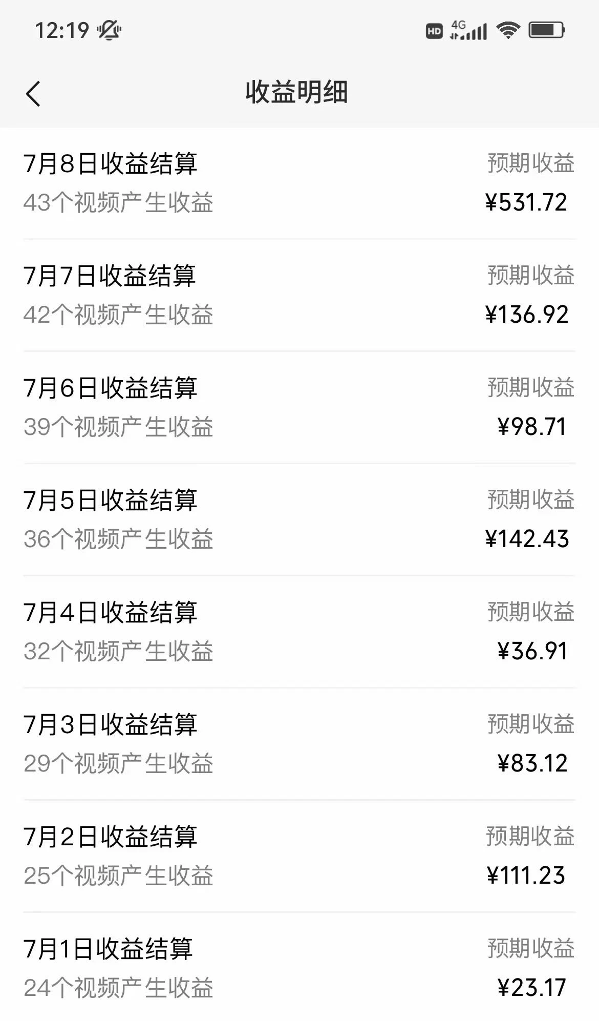 图片[2] - AI民间故事写作，只需十分钟，矩阵操作，引爆流量主，轻松日入300+ - 简单网创项目资源网