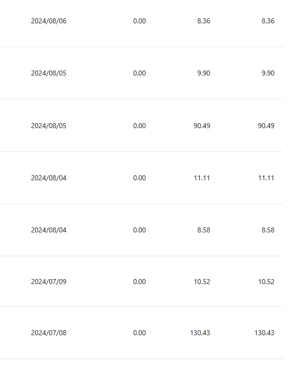 图片[4] - 小众平台无脑搬砖撸收益，单个视频平均10元 (附带批量玩法） - 简单网创项目资源网