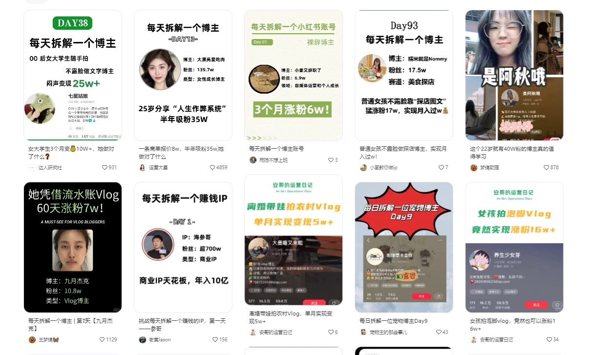 图片[2] - 操作简单，用AI轻松创作小红书图文，5分钟轻松产出300条小红书爆款笔记！ - 简单网创项目资源网