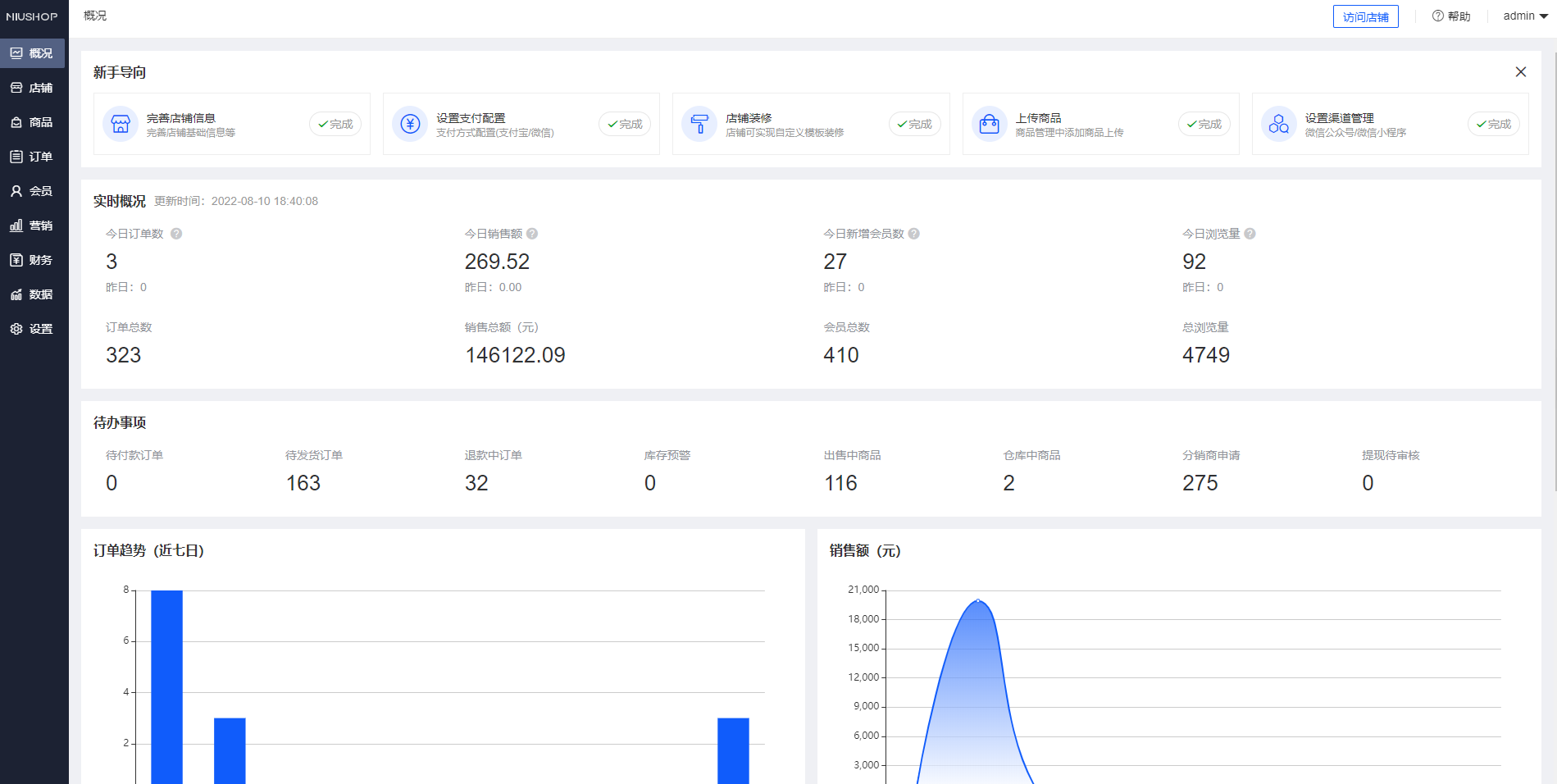 Niushop 开源商城 v5.1.7 PC+手机+小程序+APP多端电商源码 - 简单网创项目资源网