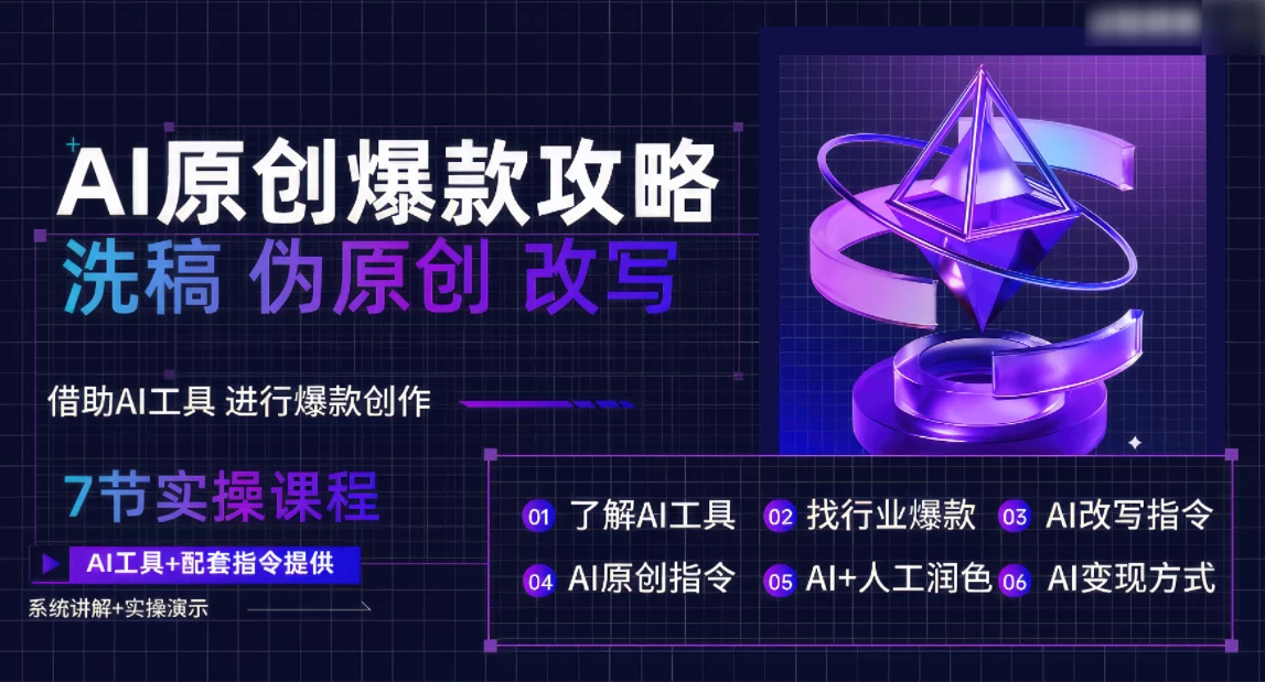 AI原创爆款攻略，洗稿改写伪原创必备，轻松创作10万+爆款文案 - 简单网创项目资源网