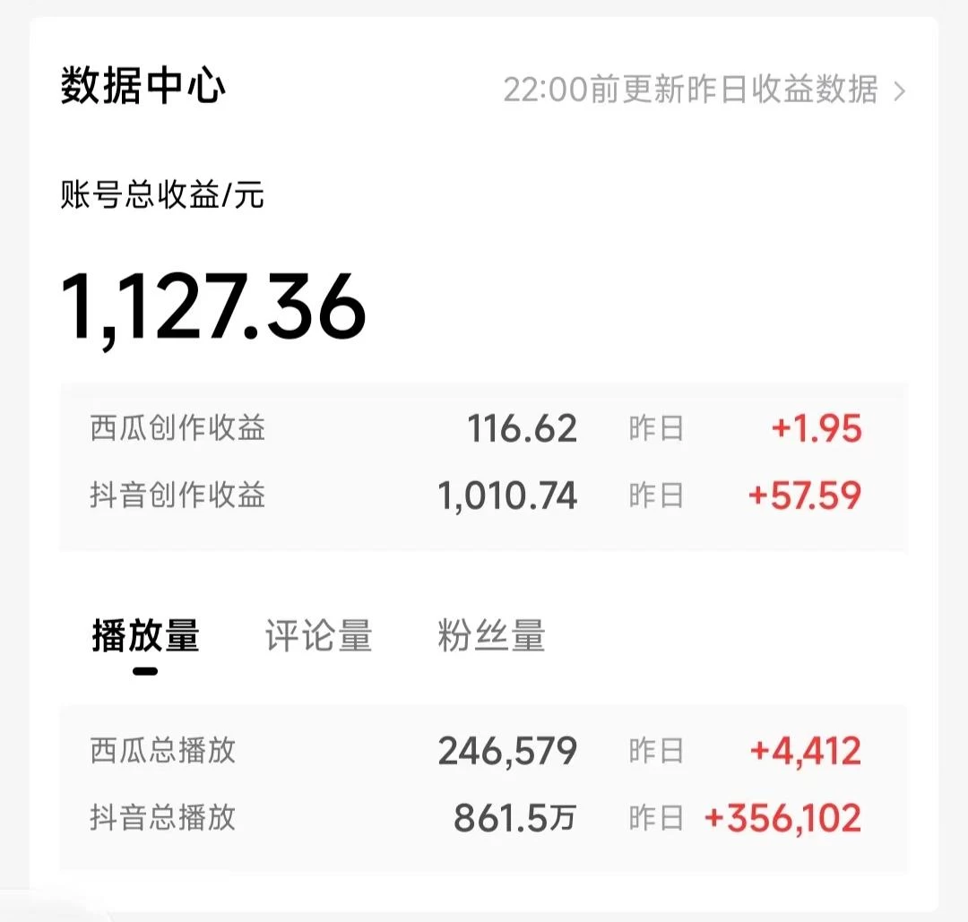 图片[2] - 一天收入2000+，最新中视频创新玩法，用AI科技一键改唱影解说 刷爆流量收益 - 简单网创项目资源网