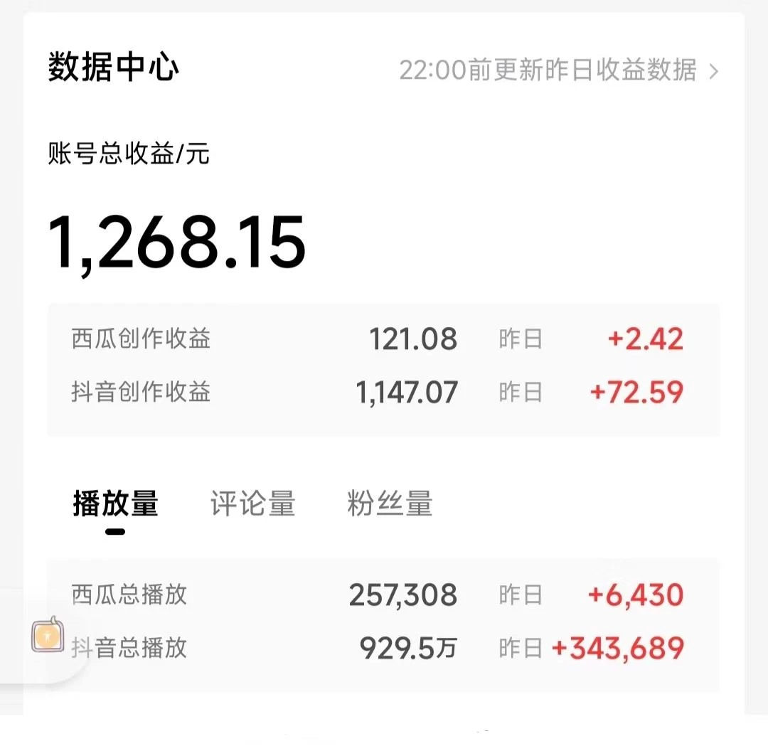 图片[4] - 一天收入2000+，最新中视频创新玩法，用AI科技一键改唱影解说 刷爆流量收益 - 简单网创项目资源网