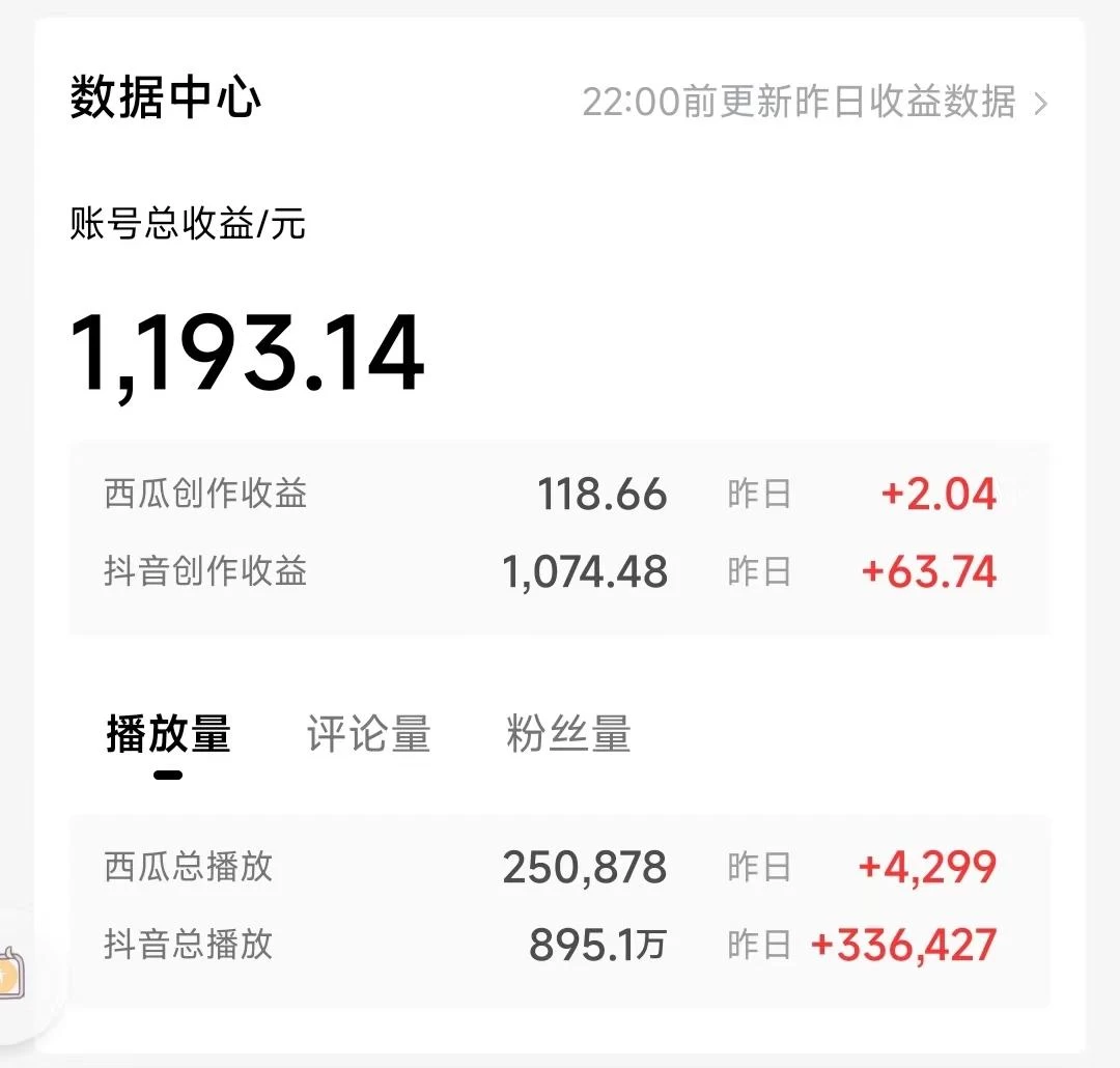 图片[3] - 一天收入2000+，最新中视频创新玩法，用AI科技一键改唱影解说 刷爆流量收益 - 简单网创项目资源网