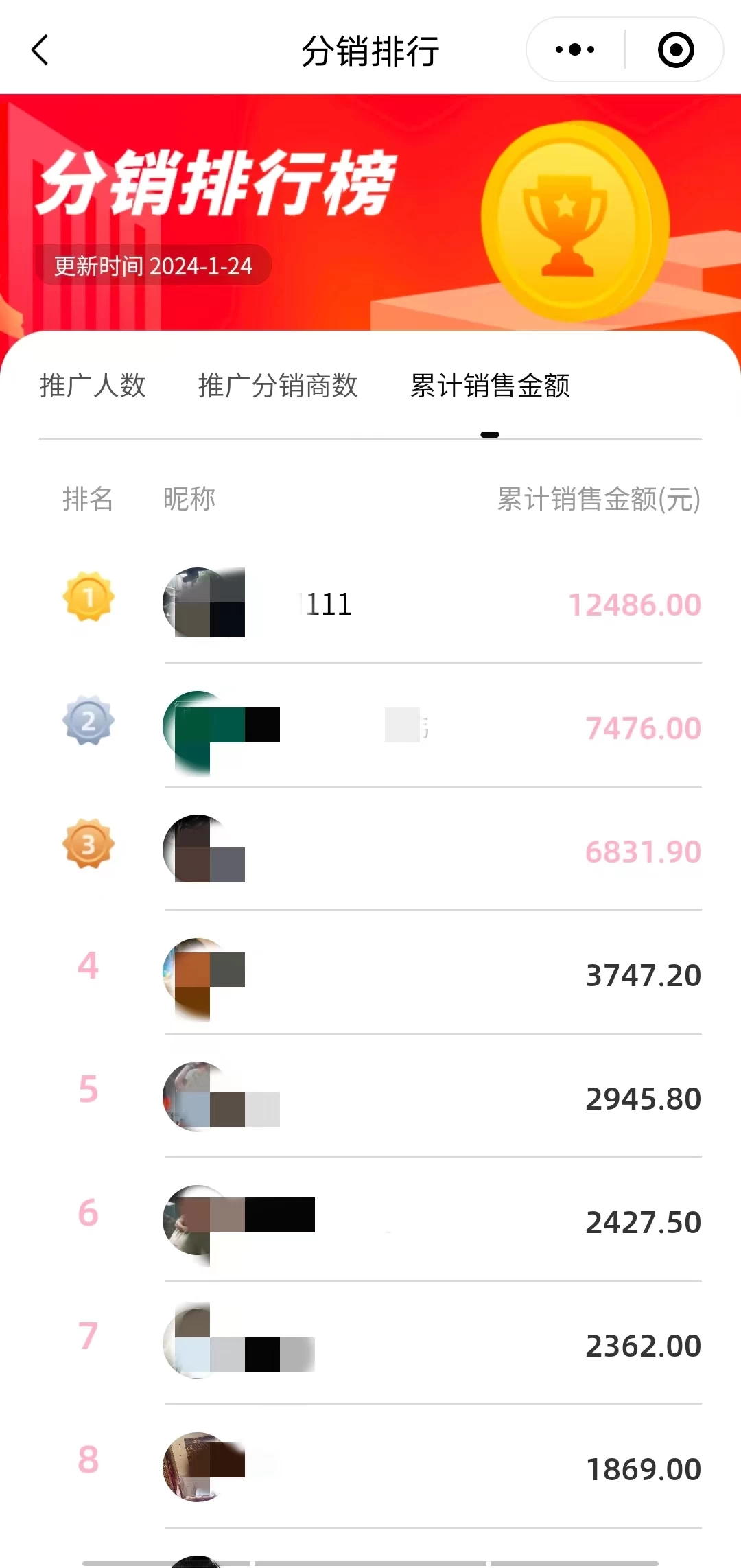 图片[3] - 超暴利项目，情趣用品线上24小时-无人自助发货，0成本，0门槛，高复购，有手就能做，日引500粉，每单利润200+ - 简单网创项目资源网