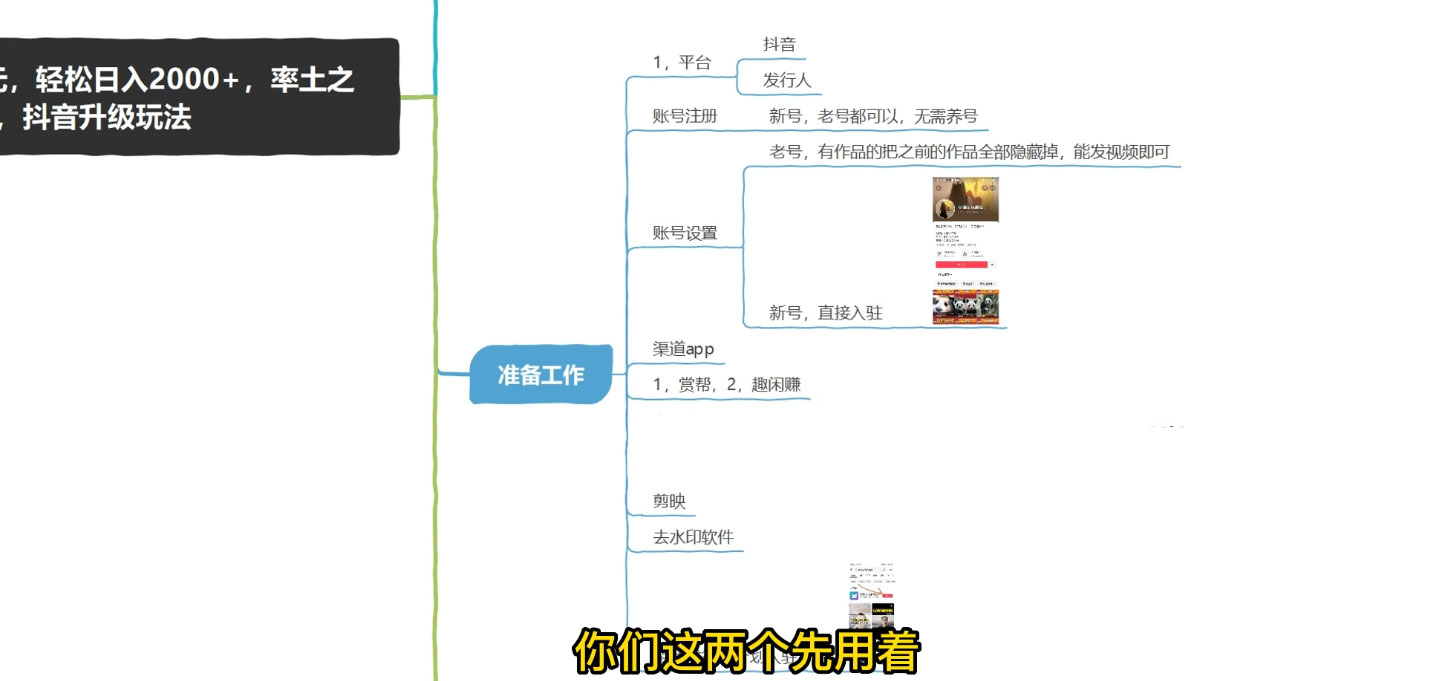 率土之滨，抖音升级玩法：下载一个赚 42 元，轻松日入2000+