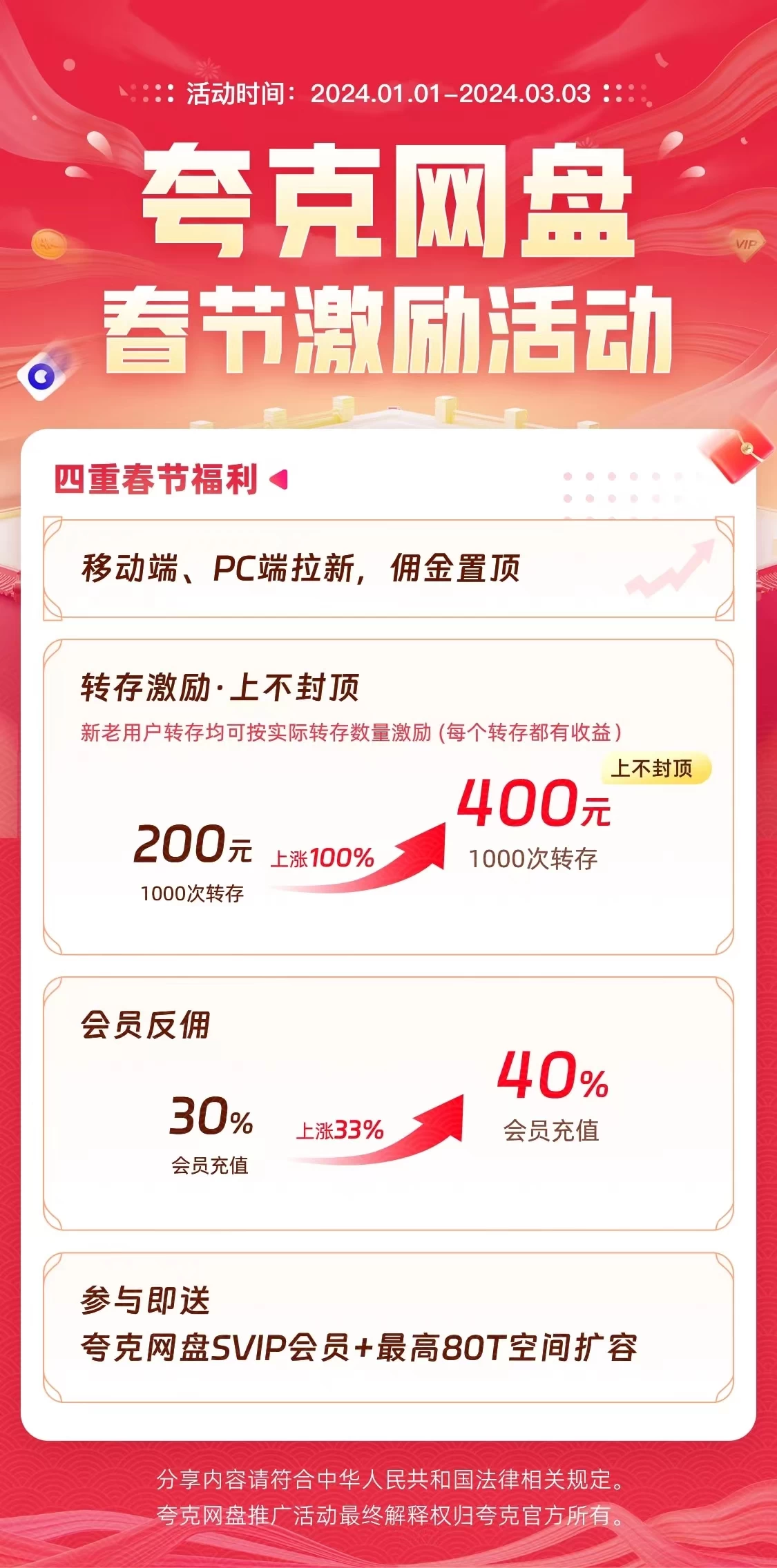 图片[6] - 多多虚拟玩法：无脑铺货玩法单店日利润1000+ - 简单网创项目资源网