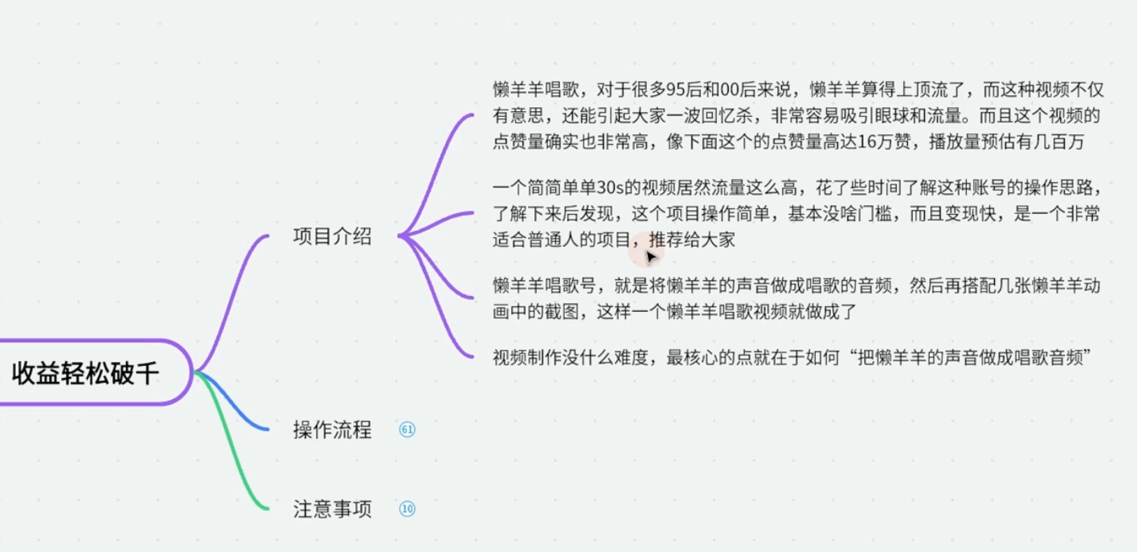 图片[2] - 视频号分成计划之懒羊羊唱歌，羊村的羊唱歌号爆火，操作简单，收益轻松破千 - 简单网创项目资源网