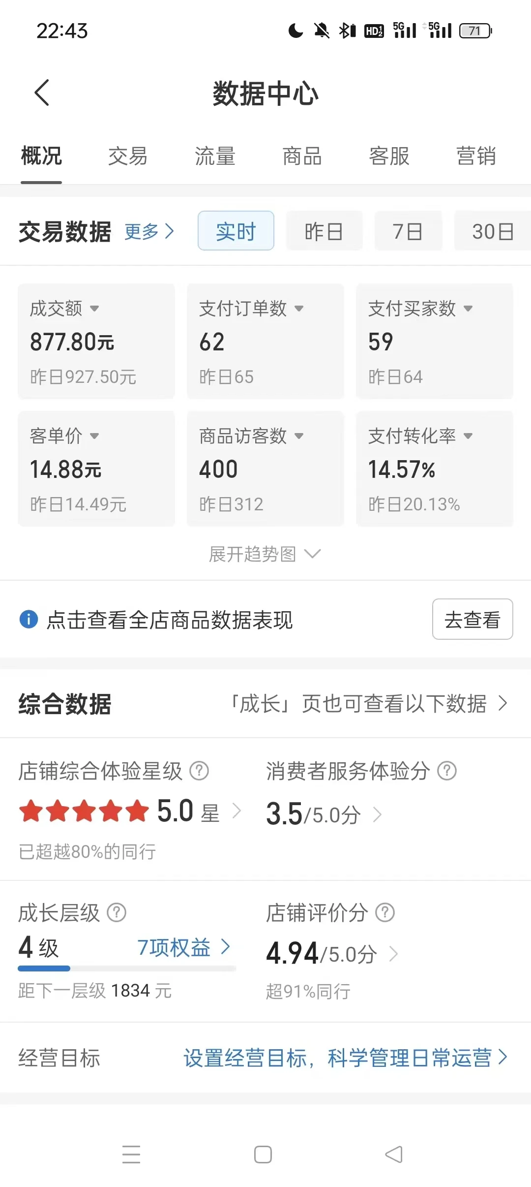 图片[2] - 拼多多虚拟U盘电商红利项目：月赚2万+，新手小白也能玩 - 简单网创项目资源网