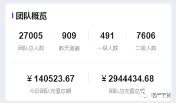 图片[2] - 短剧 CPS 日入 15w 的火爆玩法 - 简单网创项目资源网