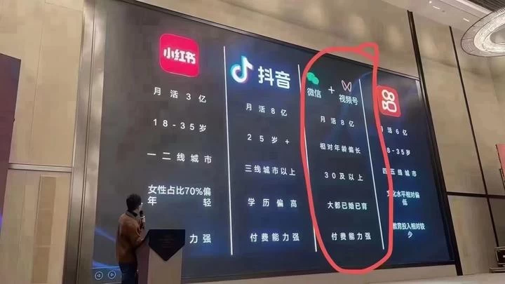 图片[2] - 视频号创作者分成计划项目：简单一键生成视频，每日收益超过300+！ - 简单网创项目资源网